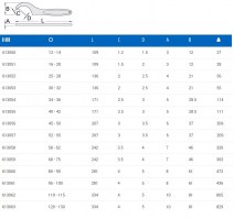 Γαντζόκλειδο 58-62 UNIOR 255/2